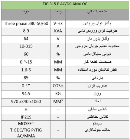 دستگاه جوش تیگ ایران ترانس مدل هوا خنک TIG 315 P Ac/Dc