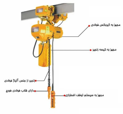 جرثقیل برقی چهار کاره 2 تن ویتال استرانگ مدل DSTG2T