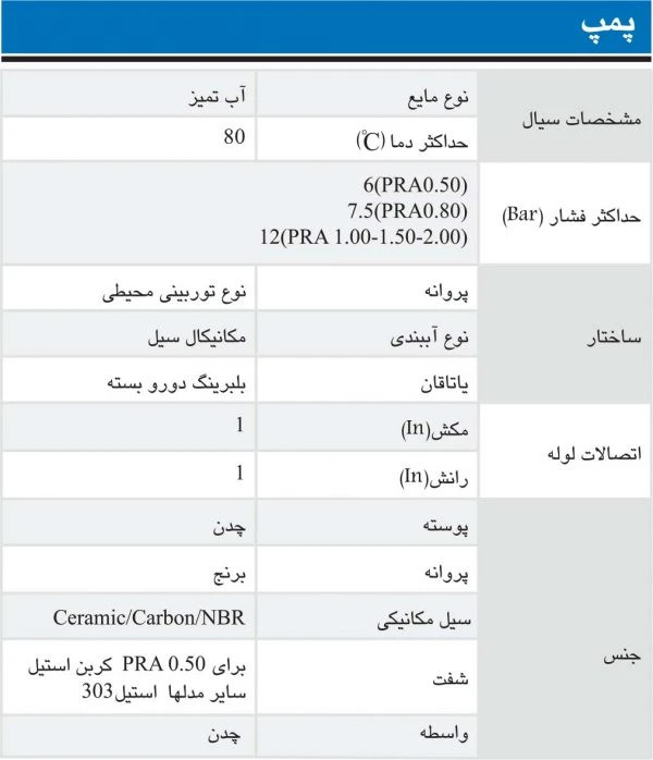 پمپ آب محیطی ابارا مدل PRA 1.00M ظرفیت ۱ لیتر